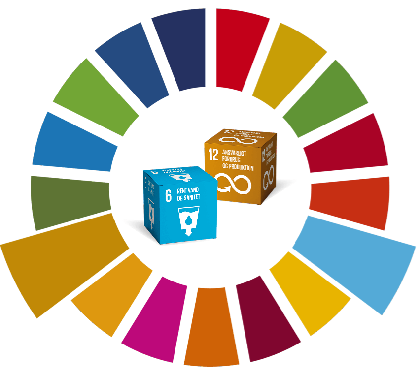 UN's SDG