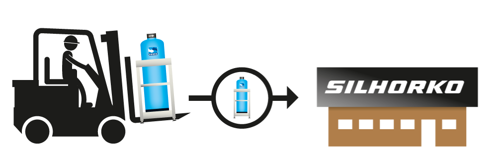 Regeneration of EUREX
