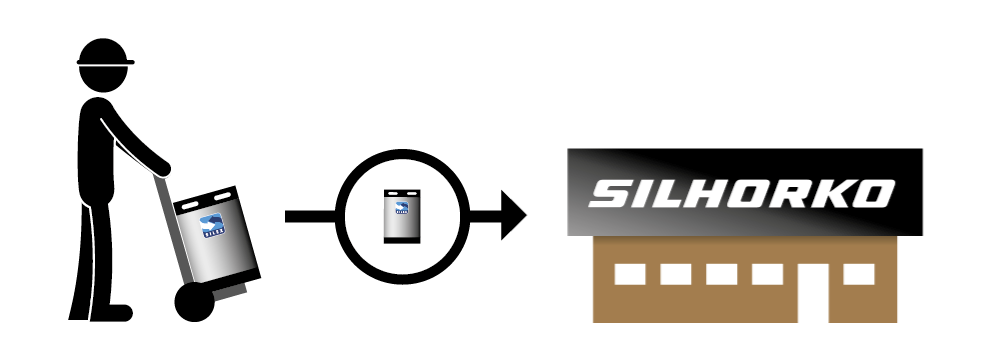 Regeneration of SILEX with vessel