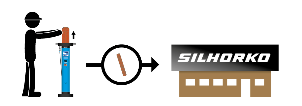 Regeneration of SILEX with cartridge 