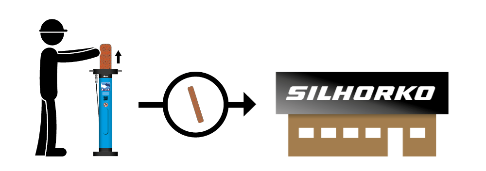 Regeneration of SILEX with cartridge